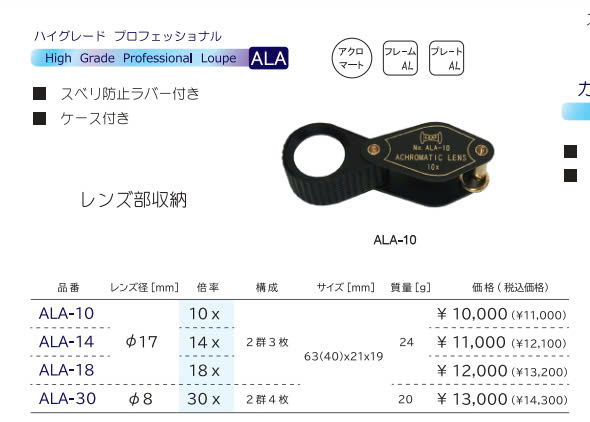 KÍNH LÚP CẦM TAY LEAF HIGH GRATE PROFESSIONAL LOUP ALA-10, ALA-14, ALA-18, ALA-30