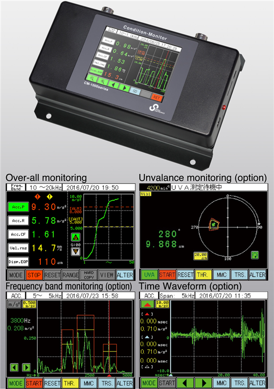 Máy đo cân bằng Sigma CM-1001 Condition monitor CM-1001