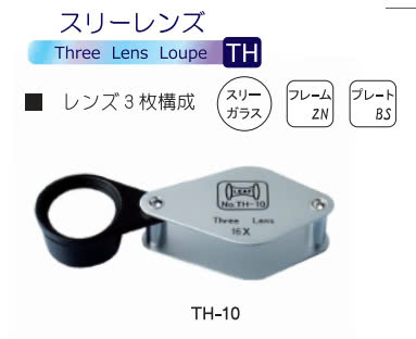 KÍNH LÚP CẦM TAY LEAF THREE LENS LOUP TH-10, TH-20, TH-30