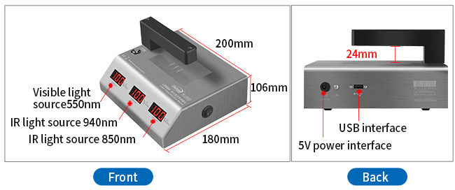 lens transmission meter lens transmission meter