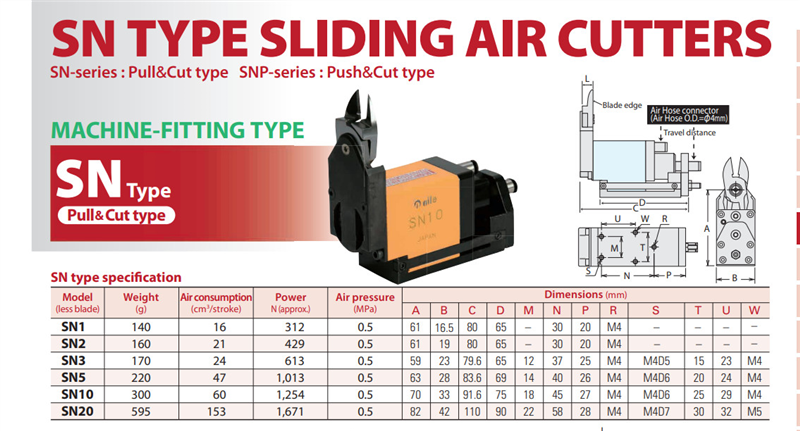 máy cắt thủy lực SLIDING AIR CUTTERS Muromoto SN3, SN5, SN10, SN20, SN1, SN2