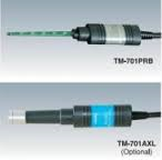 Đầu dò cho máy đo điện từ trường Kanetec TM-801PRB, TM-801AXL
