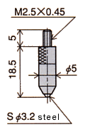 Contact Point ; T-1W