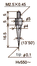 Contact Point ; XT-3