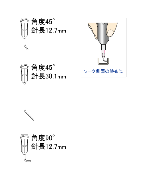 External representation