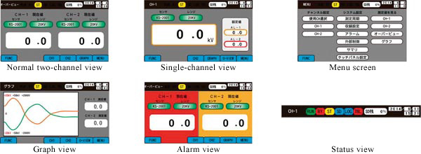 Examples of screen displays