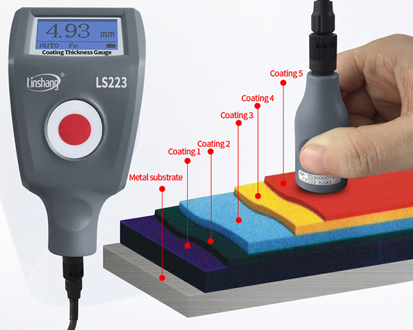 coating thickness gauge coating thickness gauge