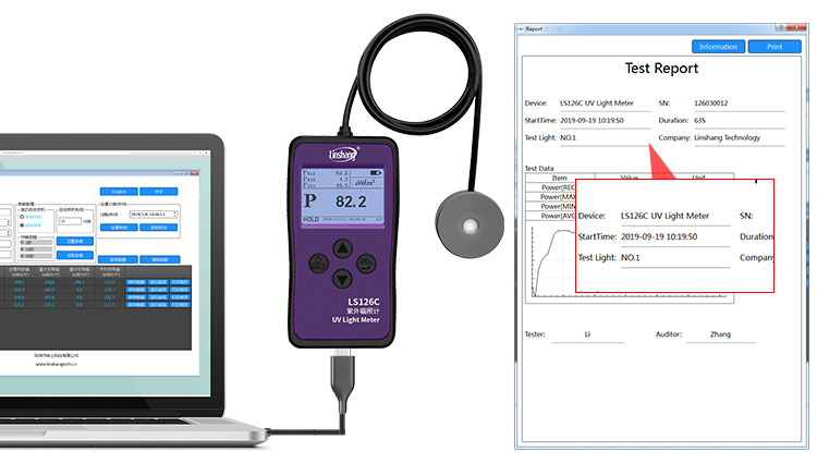 UV light meter PC software UV light meter PC software