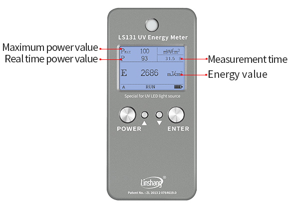 UV light integrator UV light integrator