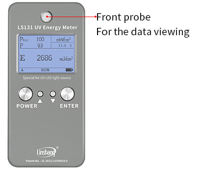 UV energy meter front design UV energy meter front design