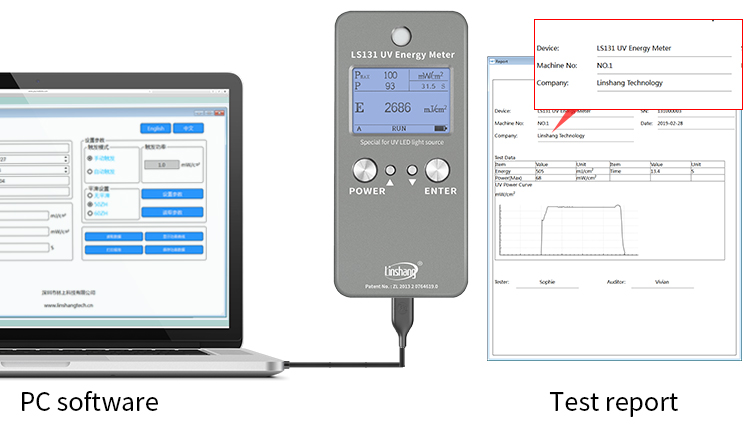 UV energy meter PC software UV energy meter PC software