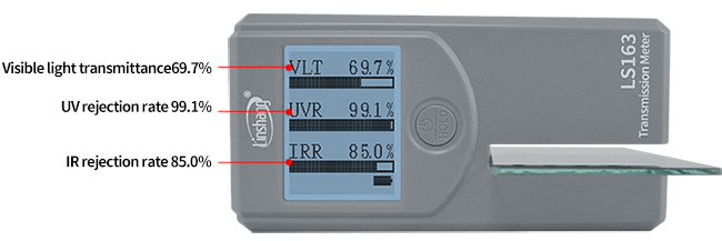 transmission meter test car side windshield transmission meter test car side windshield