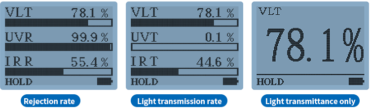 transmission meter measurement interfaces transmission meter measurement interfaces