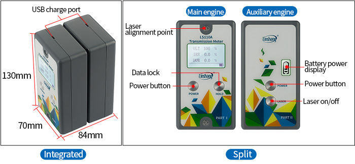 automotive window tint meter appearance automotive window tint meter appearance