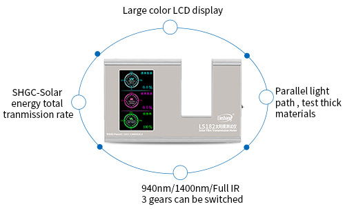 window tint meter window tint meter