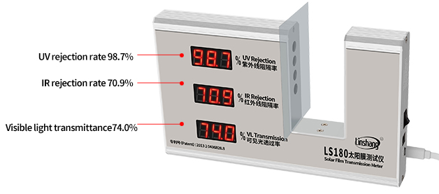window film transmission meter window film transmission meter