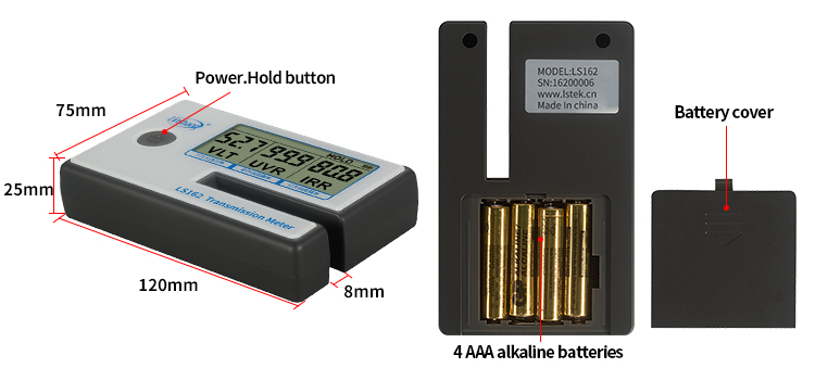transmission meter appearance transmission meter appearance