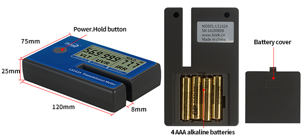 transmission meter appearance transmission meter appearance