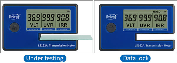 transmission meter data lock transmission meter data lock
