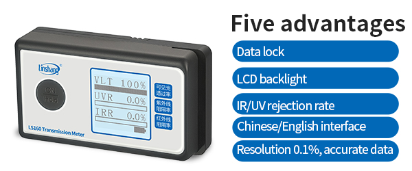 transmission meter transmission meter