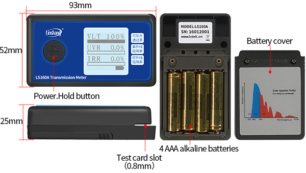 LS160A transmission meter display LS160A transmission meter display