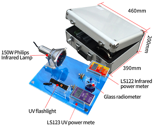 solar film insulation demonstrator solar film insulation demonstrator