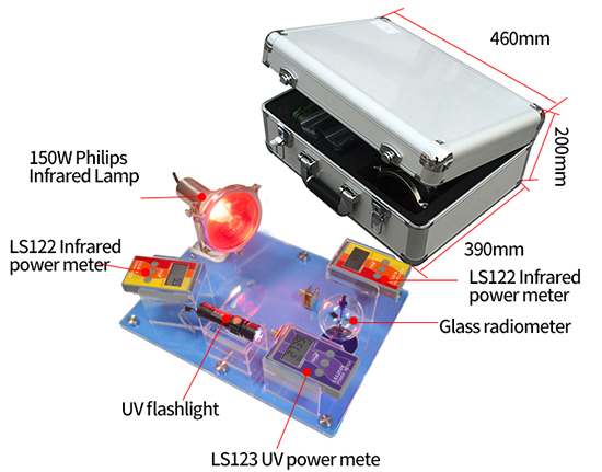 Solar film reflection tester accessories Solar film reflection tester accessories
