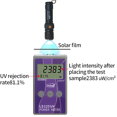 ultraviolet power meter ultraviolet power meter