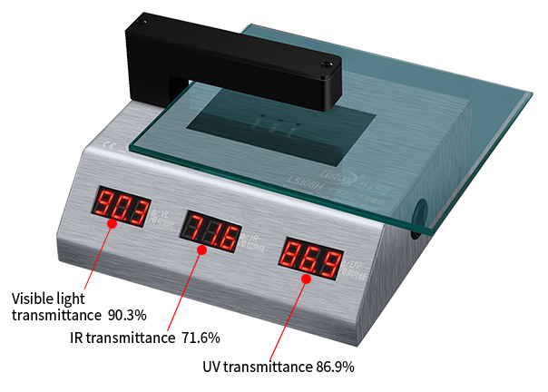 Máy đo độ trong suốt của ánh sáng LS108H LENS Transmission Meter