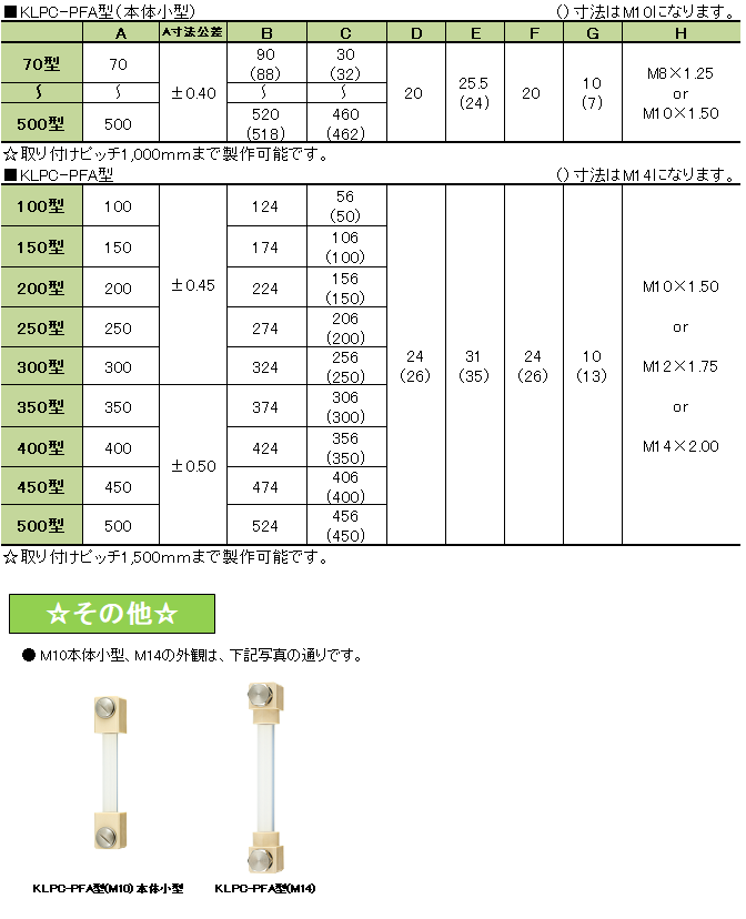 寸法表