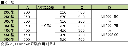 寸法表