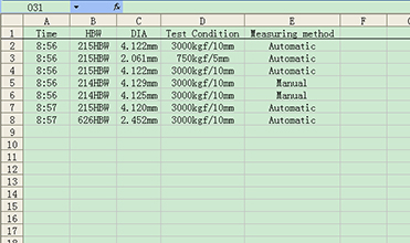 Automatic storage data