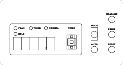 Operation buttons