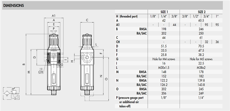 Bộ điều khiển FILTER-REGULATOR Metal Work 5610B140, 5610B240, 5610B440, 5610B540, 5610B160, 5610B260