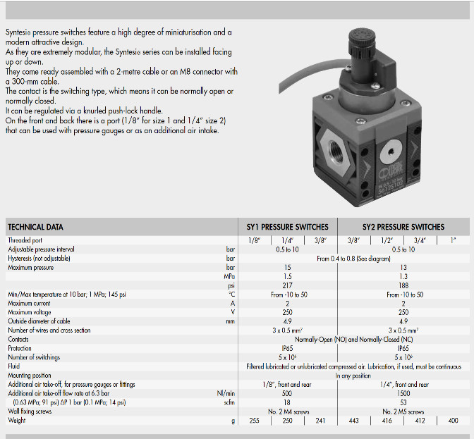 Bộ điều khiển Syntesi pressure switch Metal Work 5610S100, 5611S101, 5612S102, 5613S103, 5610S200, 5611S201