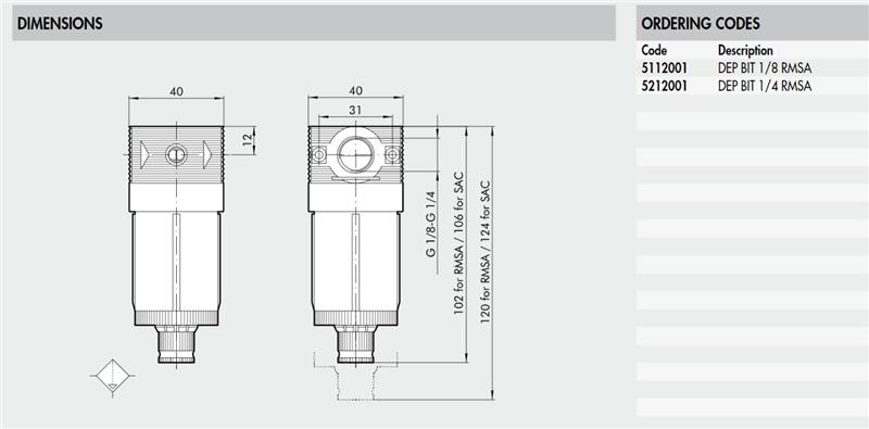 Bộ lọc filter Metal Work 5112001, 5212001