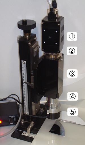 Kính hiển vi Shibuya model 	NVU3VD-MS1