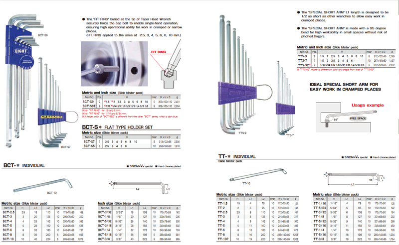 Bộ lục giác Eight TTR-S9, TTR-S9Z, TS-6, TS-7, TS-7S, TS-8, TS-9, TS-9D, TS-8D, TS-7SD